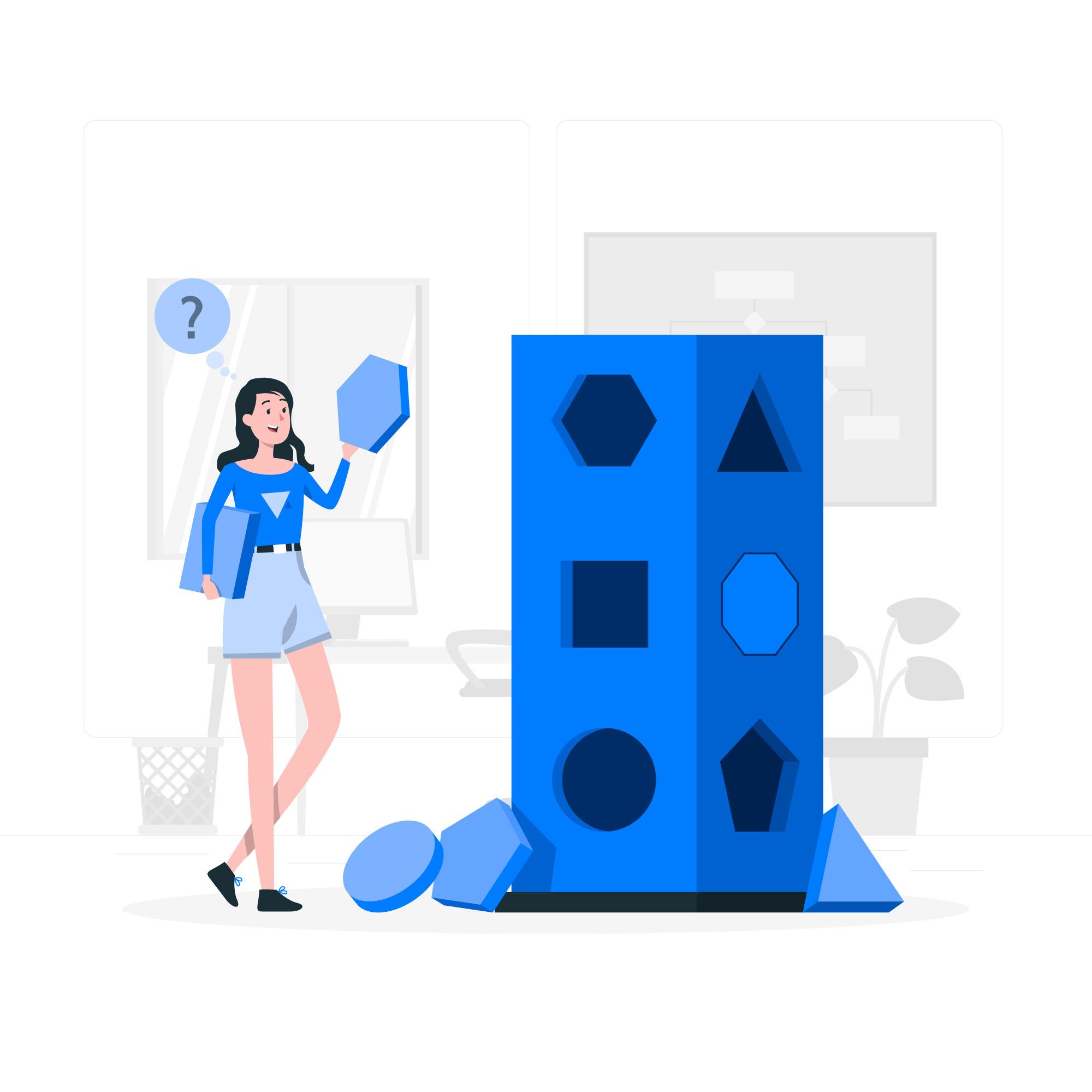 Faqs